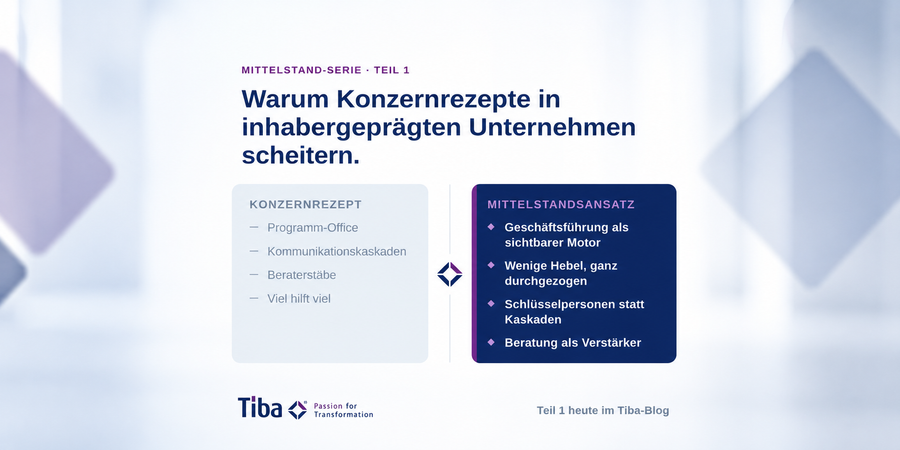 Transformation im Mittelstand